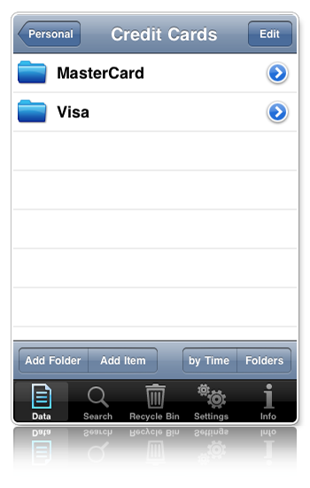 Credit Card List